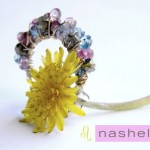 Precious Gold Earrings by Nashelle Jewelry